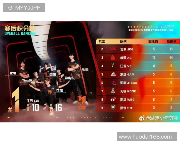 和平精英热议：JDG战队配合问题引发玩家广泛讨论与争议