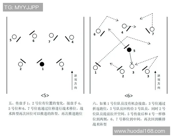 南京飞盘队战术解析与对手策略全面对比分析