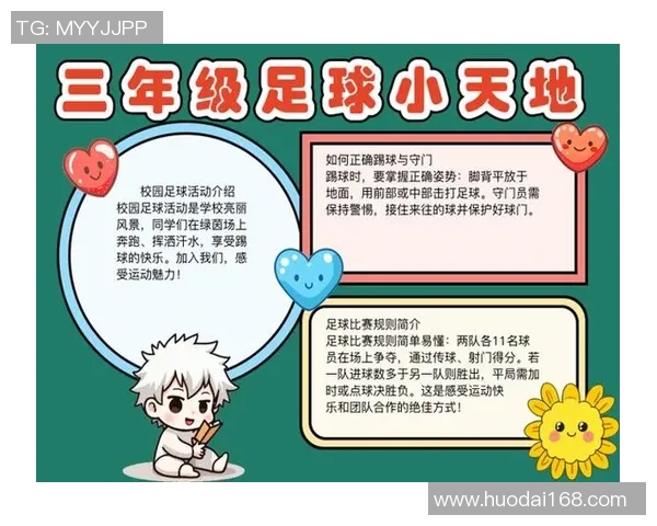 三年级足球手抄报的创意设计与内容展示，快乐学习足球知识的最佳选择