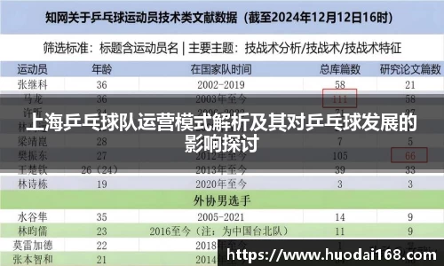 上海乒乓球队运营模式解析及其对乒乓球发展的影响探讨